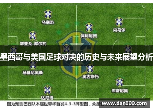 墨西哥与美国足球对决的历史与未来展望分析