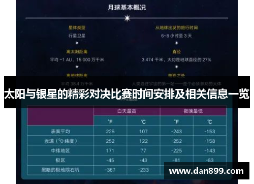 太阳与银星的精彩对决比赛时间安排及相关信息一览