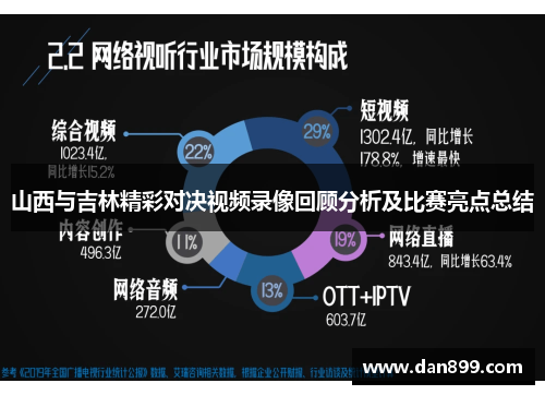 山西与吉林精彩对决视频录像回顾分析及比赛亮点总结