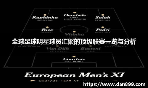 全球足球明星球员汇聚的顶级联赛一览与分析